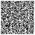 QR code with Prunedale Self Storage contacts