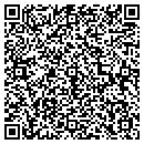 QR code with Milnor Locker contacts