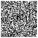 QR code with Galeforce Hurricane Shutter's contacts
