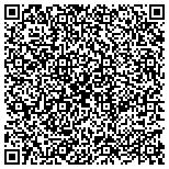 QR code with Roadrunner Self Storage, Inc. contacts