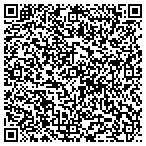 QR code with Jerrys MBL Home Setup & Repr Service contacts