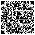 QR code with Keepsake Corner contacts