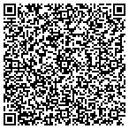 QR code with Programs And Crafts By Louanne contacts