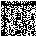 QR code with Jin Lin Trading New Year Incorporated contacts