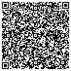 QR code with Alluvion Construction contacts