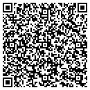 QR code with Mikes Hobby S Craft Collect contacts