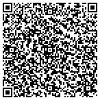 QR code with Tyson Refrigerated Processed Meats Inc contacts