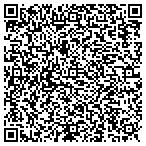 QR code with Empire Personal Training Solutions LLC contacts