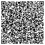 QR code with Istrouma Craft And Writing Club contacts