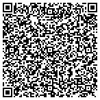 QR code with The Cypress Swamp Gallery contacts