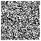 QR code with Interstruct Commercial Construction contacts