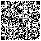 QR code with Git It Done Contracting contacts