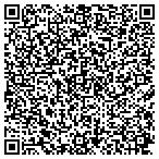QR code with Master Sleuth Investigations contacts