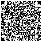 QR code with Eqmar Inc Security Self Stge contacts