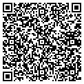 QR code with Artistic Eyes contacts