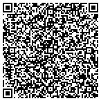 QR code with All In A Box Moving and Storage contacts