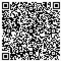 QR code with Difference contacts