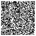 QR code with Kmart contacts