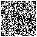 QR code with Hobbycorner Of Agawam contacts