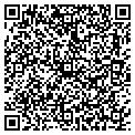 QR code with Indra Group LLC contacts