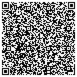 QR code with All County Asphalt & Masonry contacts