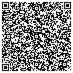 QR code with Jackson Cnty Department Humn Rsurces contacts