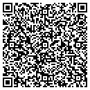 QR code with M/I Homes contacts