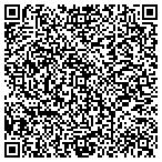 QR code with Newman John W & Family Limited Partnership contacts