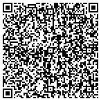QR code with Jax Boat RV Storage contacts