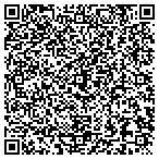 QR code with Triangle South Realty contacts