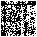 QR code with Impressions By Marguerite Skincare contacts