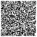 QR code with Clicks Professional Cd-Imgng contacts