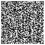 QR code with Mind Your Own Body, LLC contacts