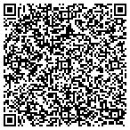 QR code with Alpharetta Print & Sign contacts