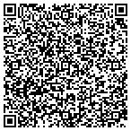 QR code with Self Storage Of Jupiter Inc contacts
