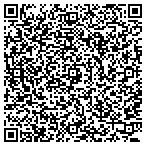 QR code with Hawaii Reprographics contacts