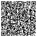 QR code with Patsys Quilts contacts