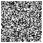QR code with Picture Perfect Embossing contacts