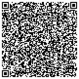 QR code with A-1 Concrete Leveling Colorado (Colorado Springs) contacts