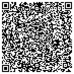 QR code with Cipolloni Brothers contacts