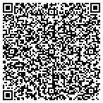 QR code with USSelfStorageLocator.com contacts