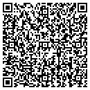 QR code with Rusty Todd Epro contacts