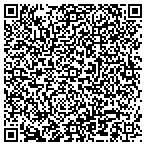 QR code with All Thingz Creative Printing & Graphics contacts