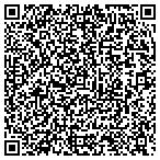 QR code with Centurion Medical Products Corporation contacts