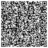 QR code with Anderberg Inovative Print Sol contacts