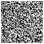 QR code with Just Store It Storage contacts
