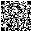 QR code with Go Figure contacts