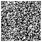 QR code with Secure-T-Loc of Blue Ridge, LLC contacts