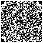QR code with InkSpot Manchester contacts