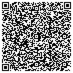 QR code with Fidelity Commercial Real Estate Alliance, Inc contacts